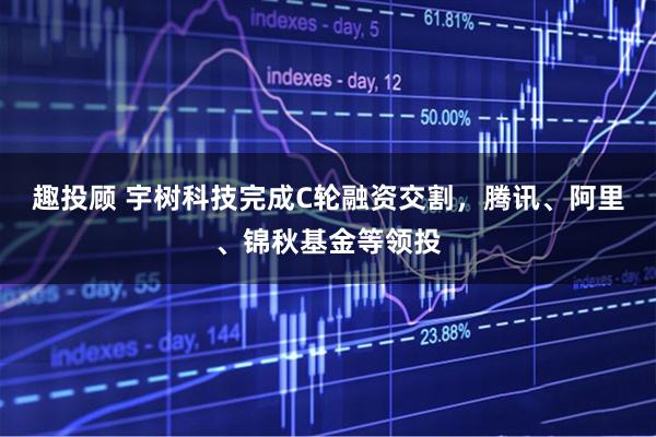 趣投顾 宇树科技完成C轮融资交割，腾讯、阿里、锦秋基金等领投